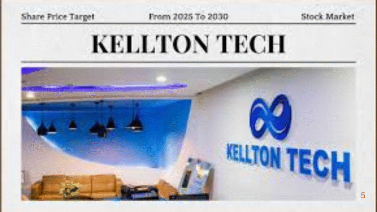 Kellton Tech’s Double Play: Split Shares, Raise Capital