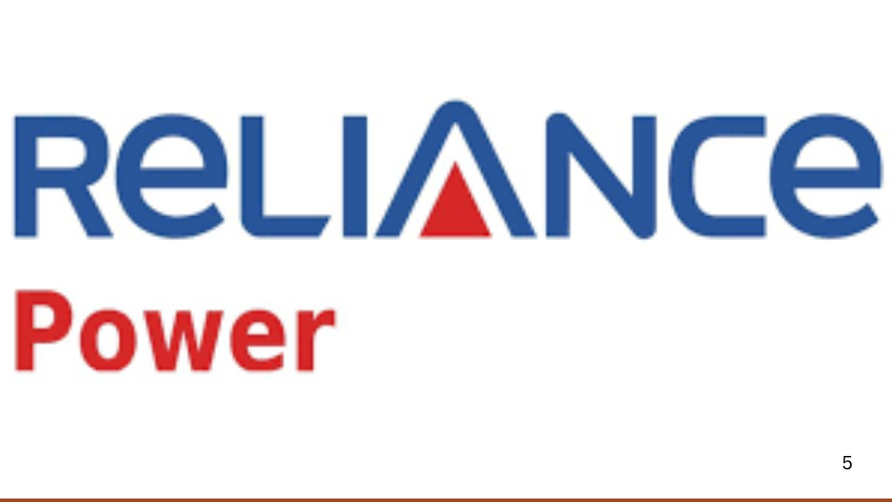 Reliance Power: Green Surge or Overbought Alert?