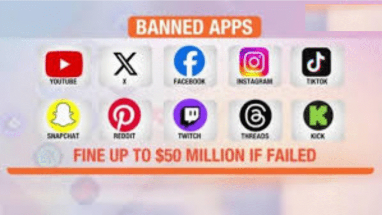 Australia's Historic Social Media Ban for Under-16s