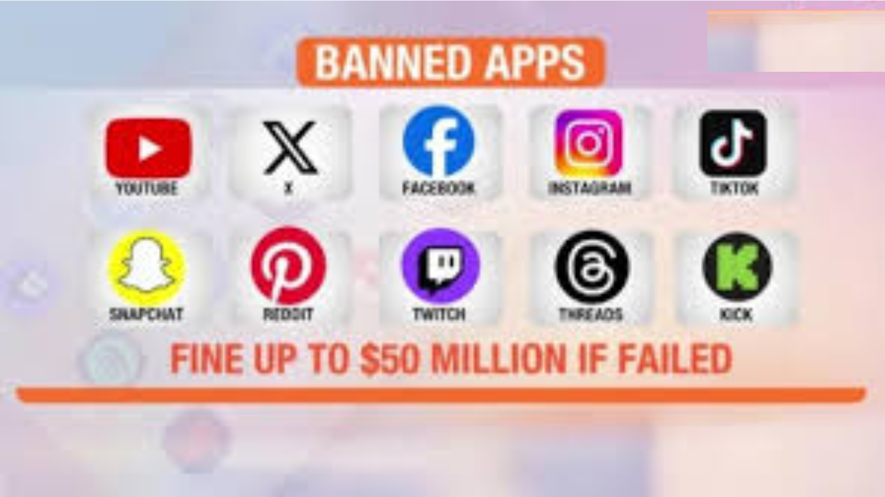 Australia's Historic Social Media Ban for Under-16s