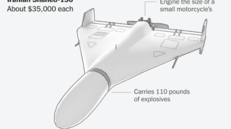The Drone Deficit: How $20,000 "Mopeds" Are Bleeding the U.S. Military
