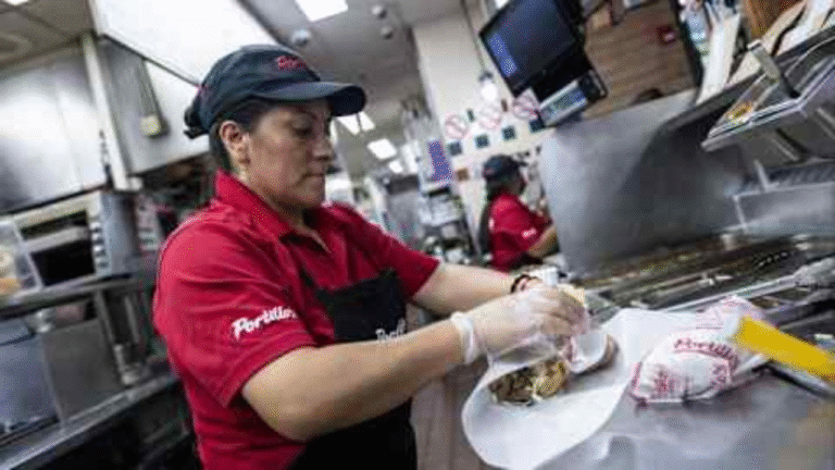 Is the U.S. Job Market Immune to the War in Iran?