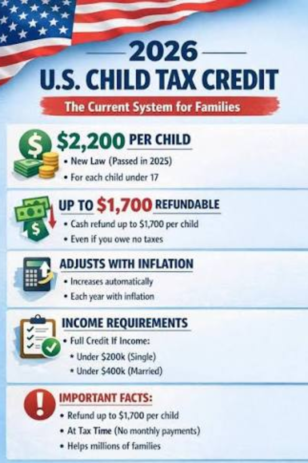 Child Tax Credit 2026