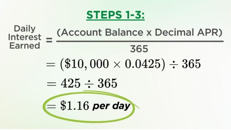 How Is Savings Account Interest Really Calculated? (The Daily Compounding Secret)