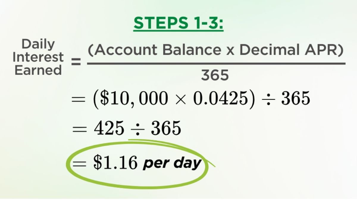 How Is Savings Account Interest Really Calculated? (The Daily Compounding Secret)