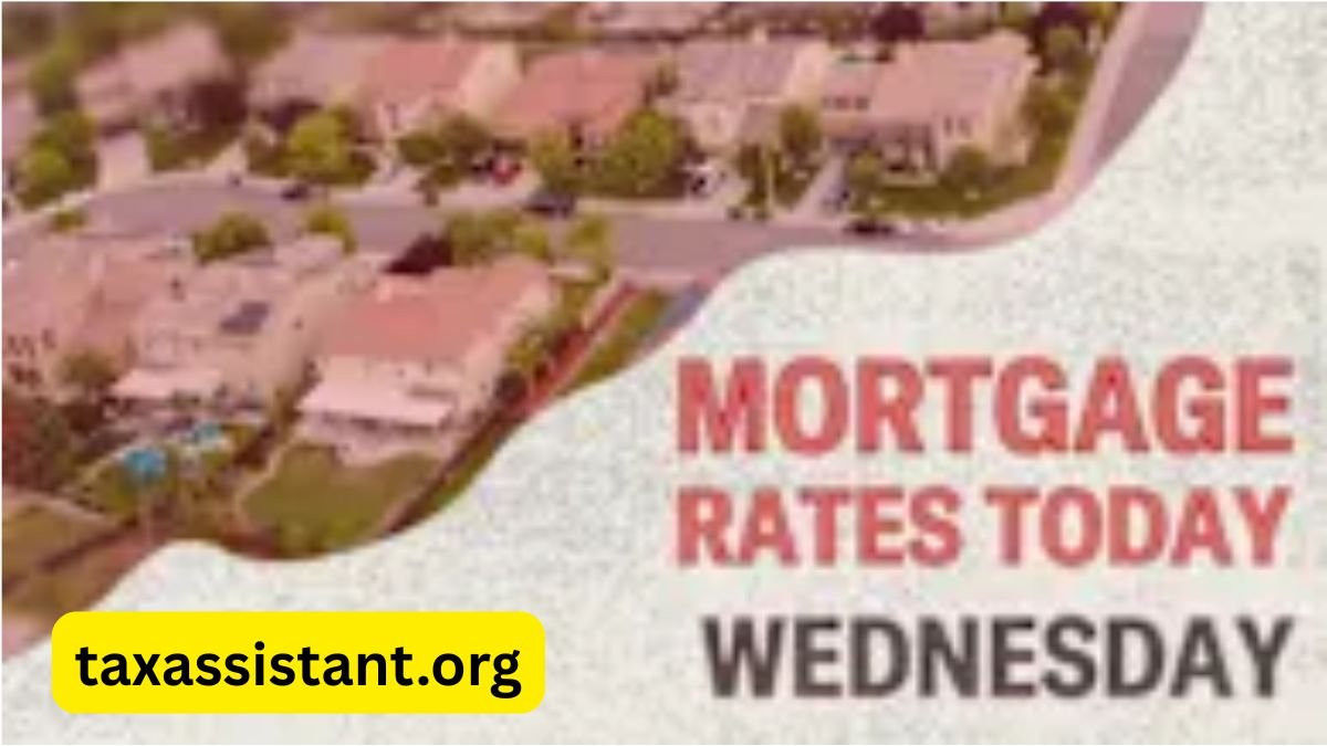 Today’s Mortgage Rates: 30-Year Fixed Hits 7.00% Ahead of Fed Decision