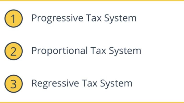 Understanding Tax Systems: Progressive vs. Regressive vs. Flat Taxes