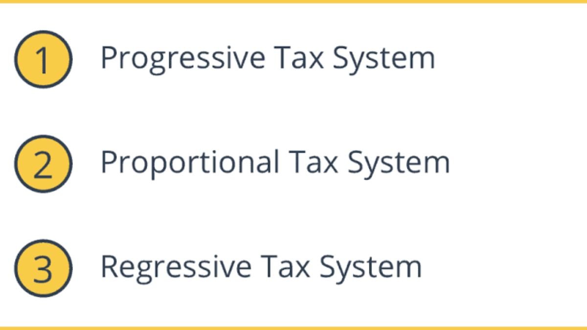 Understanding Tax Systems: Progressive vs. Regressive vs. Flat Taxes
