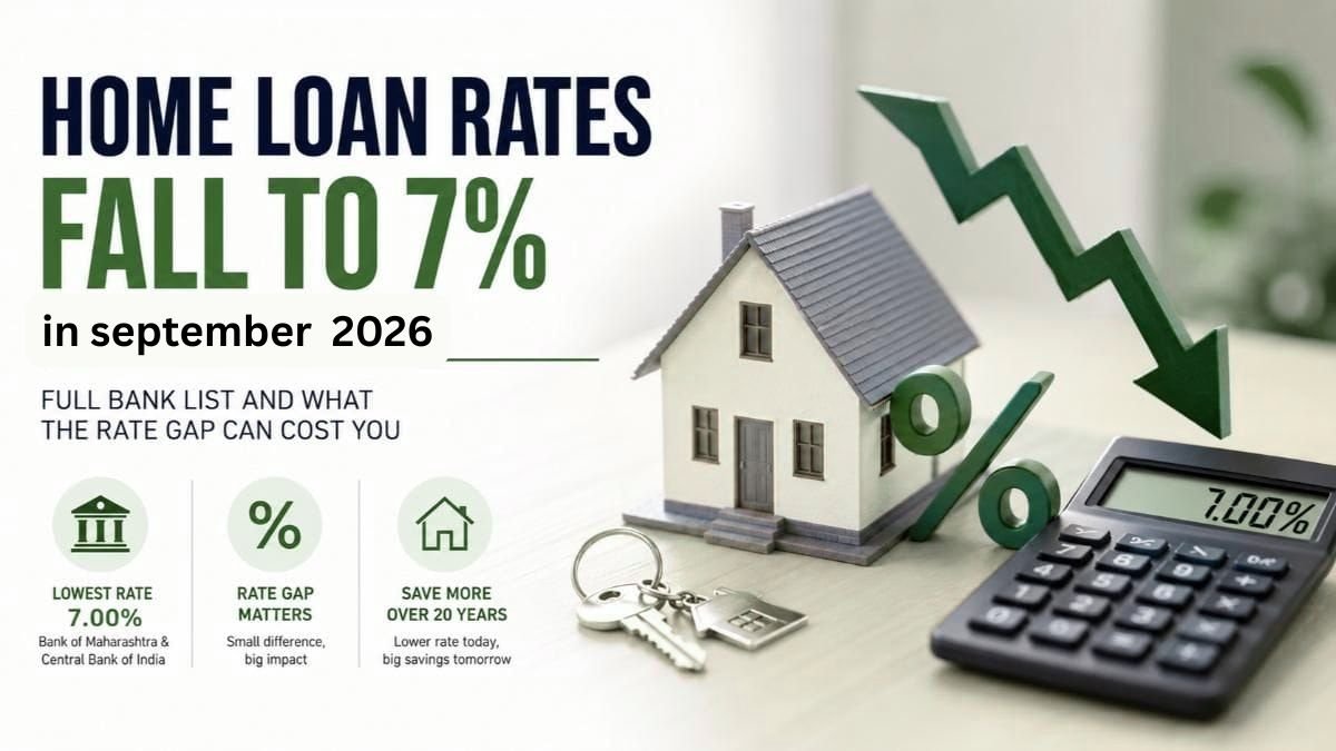 Will Mortgage Rates Fall in 2026? What Buyers Need to Know About 7% Loans