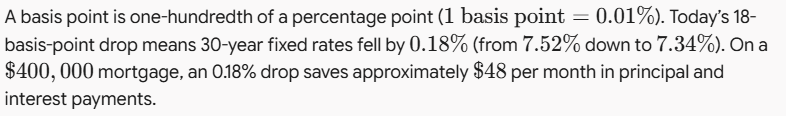 A basis point is one-hundredth of a percentage point