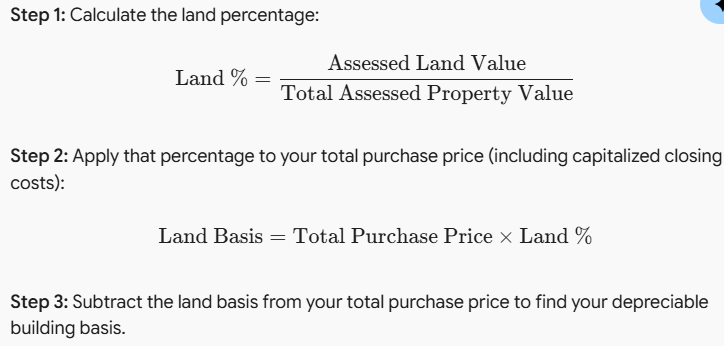 Why Land Value Matters